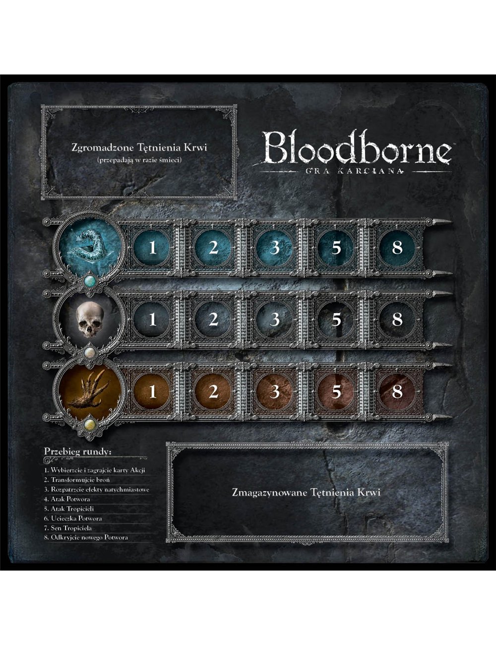 Bloodborne: Gra Karciana
